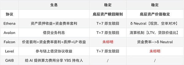 GameFi新贵崛起：黄道宫GFR背后蕴含的投资机遇