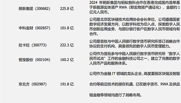 童话王国的新冒险：迪士尼如何在元宇宙时代找到自己的位置