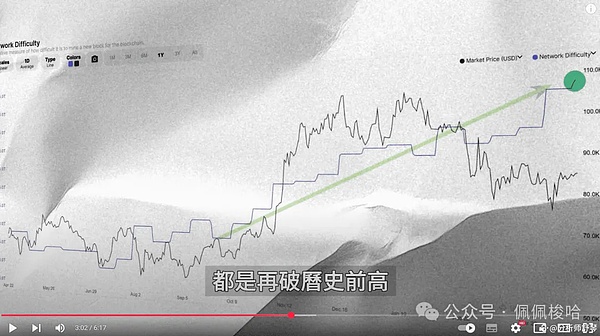 Meme币投资：一场充满刺激与陷阱的社交狂欢