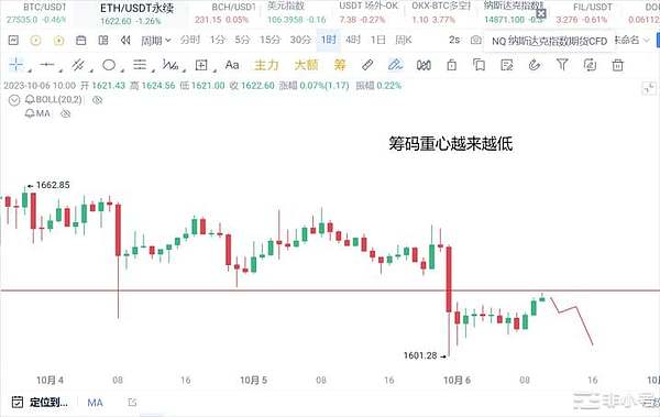 重新定义网络存储：去中心化文件共享的深度探索