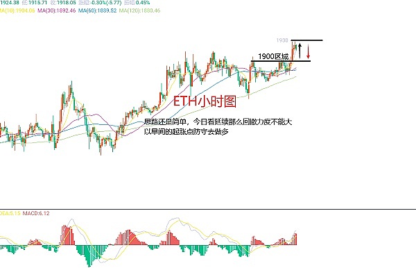 日本足球劲旅浦和红钻携手金融科技巨头，玩转区块链新玩法
