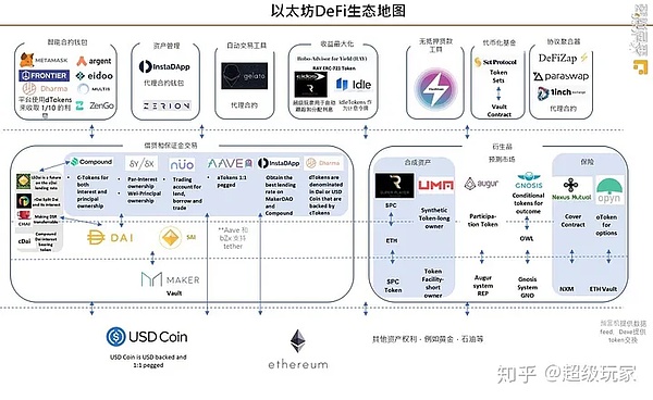 加密货币帝国的崩塌：SBF审判案背后的贪婪与谎言