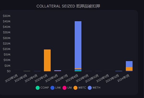一位比特币老兵的十年创业路：从技术极客到金融基建领跑者