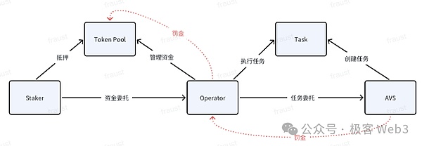 柴犬币狂欢：当市场热情遇上代币销毁狂潮