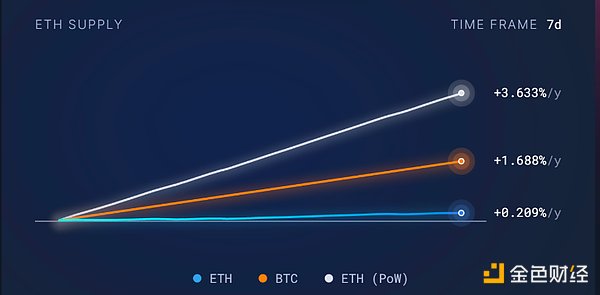 比特币的华尔街时刻：当传统金融巨头集体拥抱加密资产